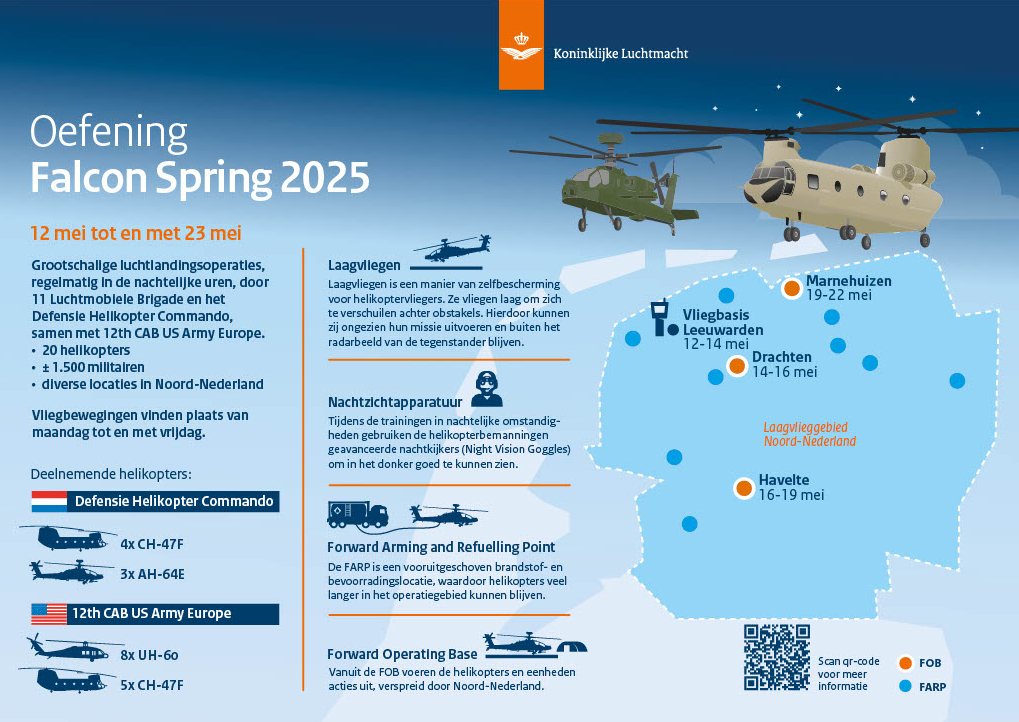 Falcon Spring 2025